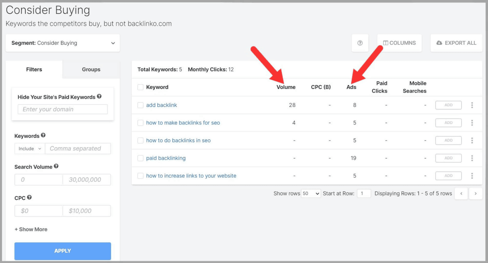SpyFu 50 Domains running ads for a keyword