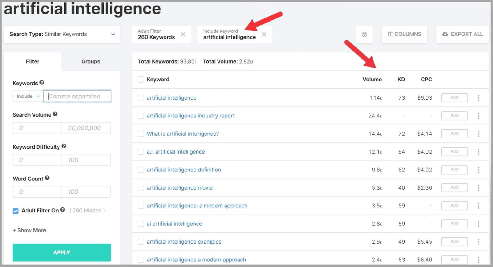 SpyFu 72 Keyword with metrics