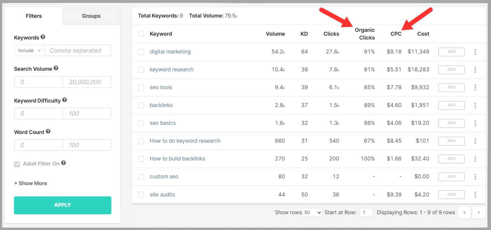 SpyFu 81 Bulk upload metrics