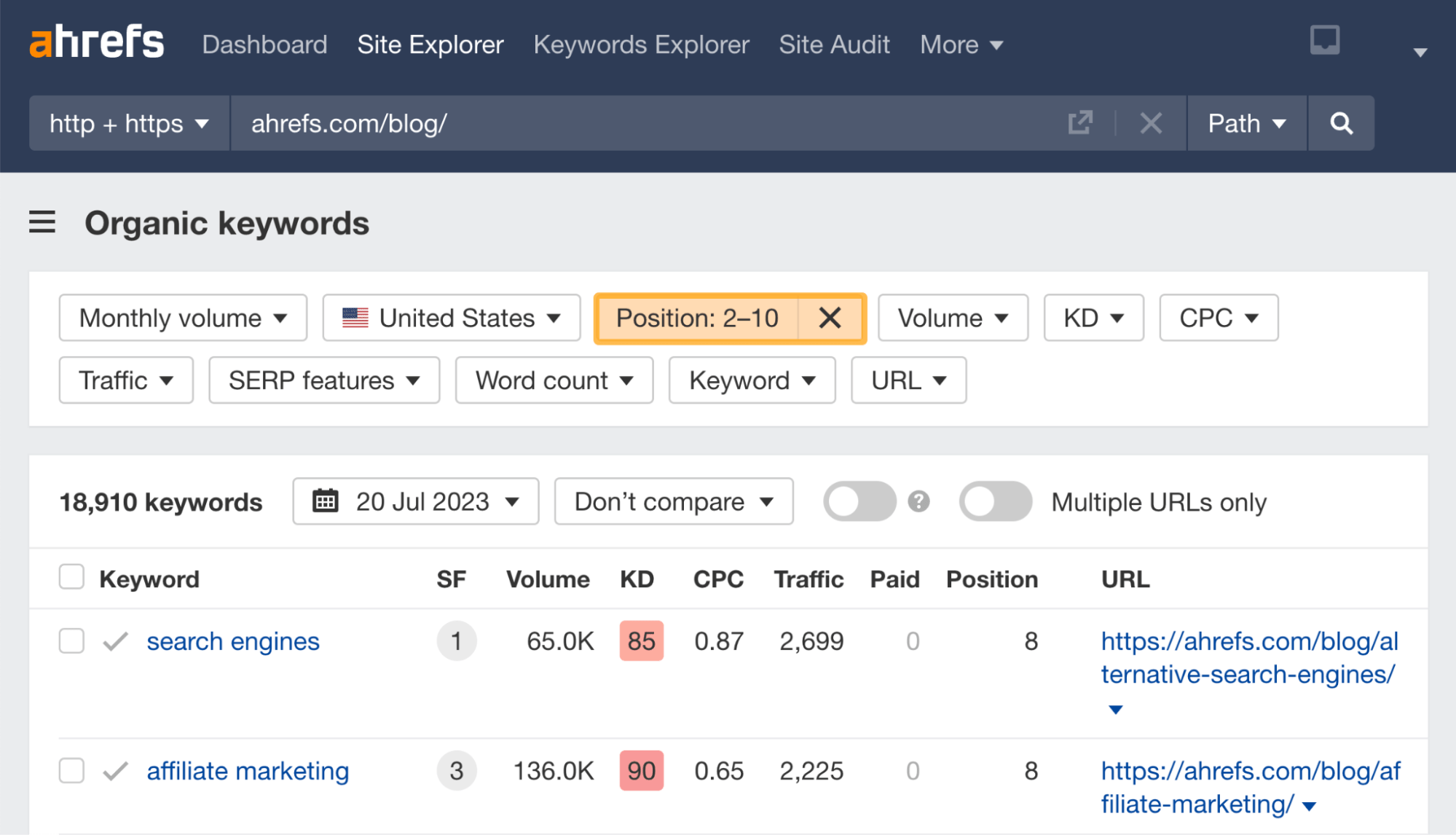 Organic keywords report results, via Ahrefs' Site Explorer
