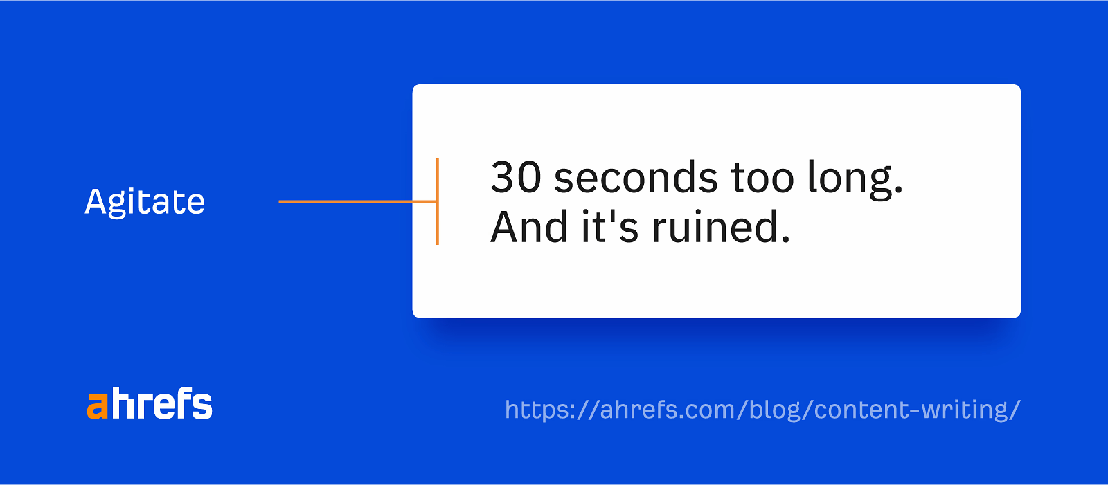 24 Actionable Blogging Tips for Beginners | Agitate in PAS formula