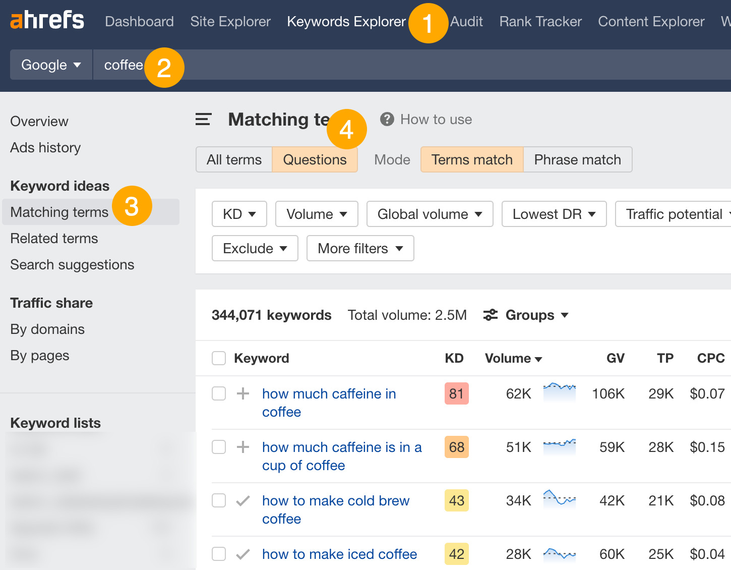 24 Actionable Blogging Tips for Beginners | Finding potential keywords to write about, via Ahrefs' Keywords Explorer