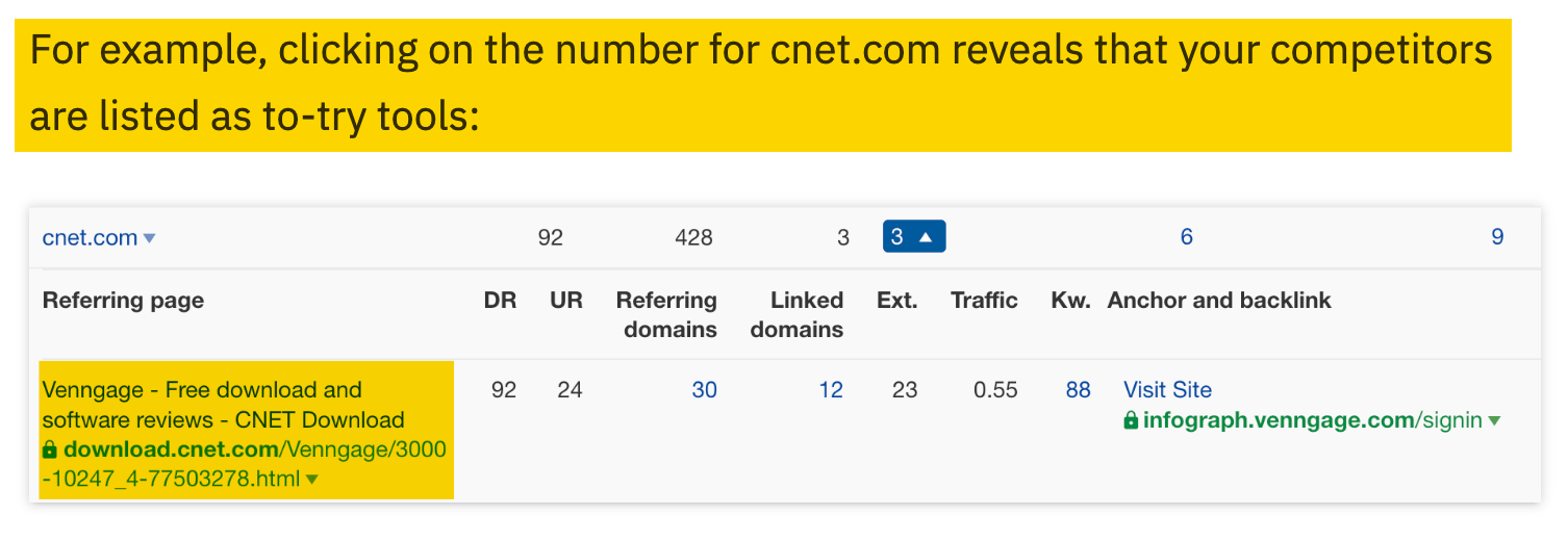 24 Actionable Blogging Tips for Beginners | Example of an example in a blog post