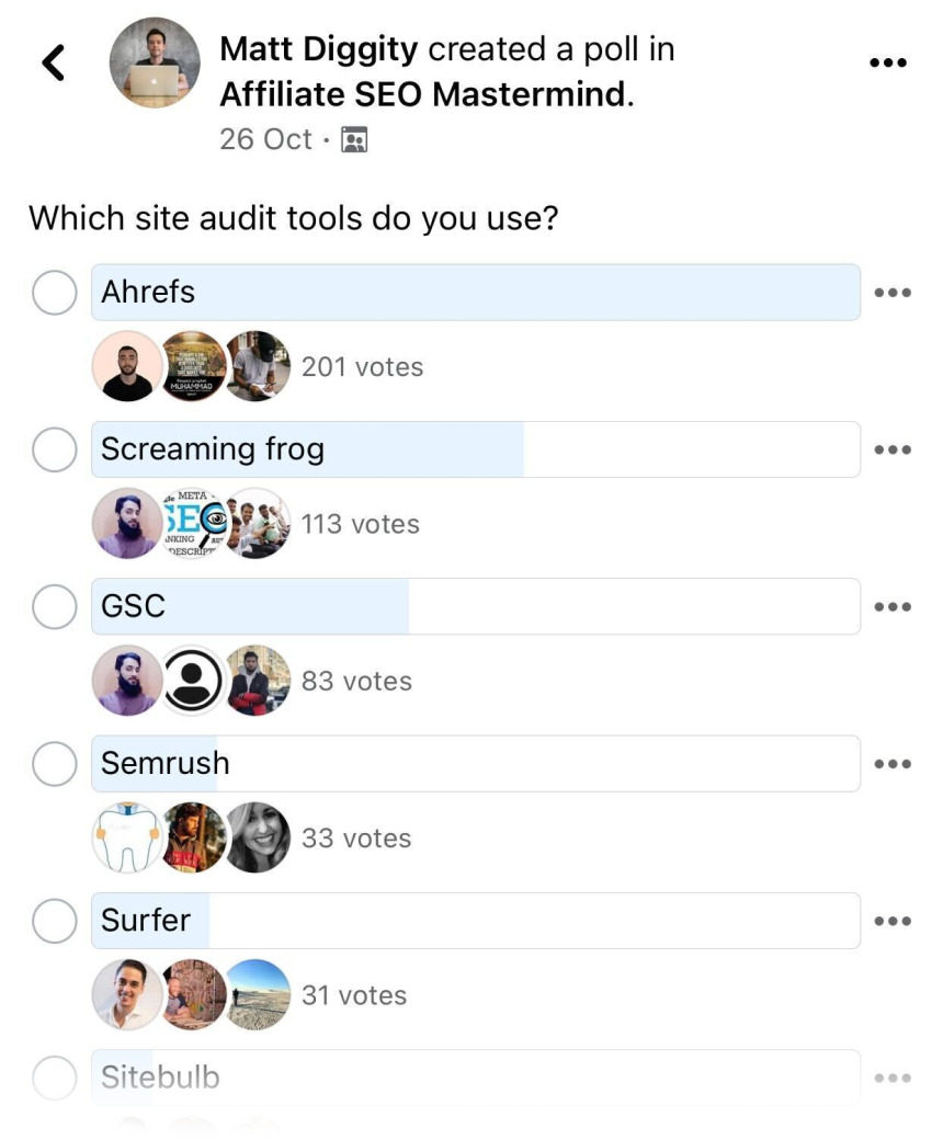 Matt Diggity's survey showing most respondents selecting Ahrefs as their site audit tool of choice
