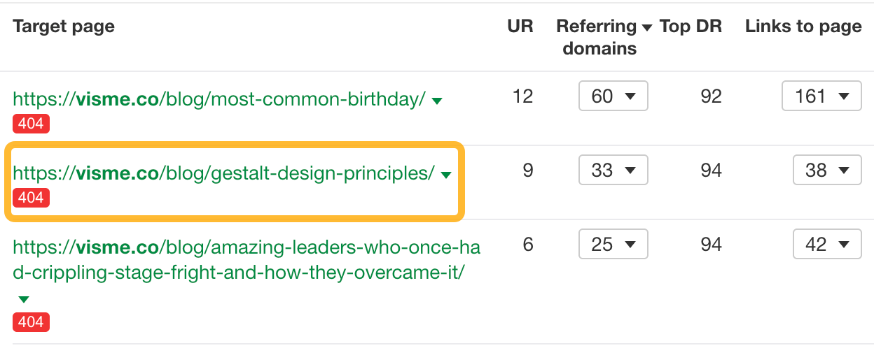 How to Do an SEO Competitor Analysis | Dead blog post on Visme's blog that could potentially be replicated