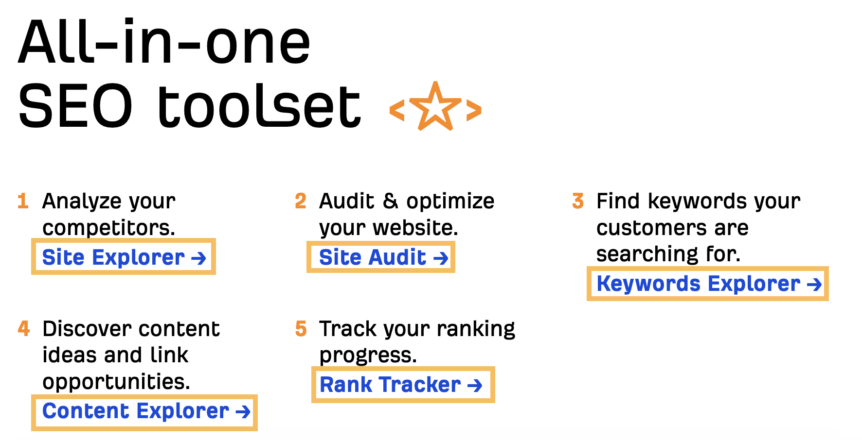 Internal Links for SEO: An Actionable Guide | Example of linking to SEO tools, via ahrefs.com