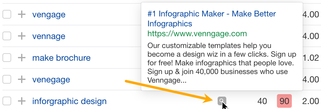 How to Do an SEO Competitor Analysis | The ad copy Venngage is using to bid on the keyword "infographic design"