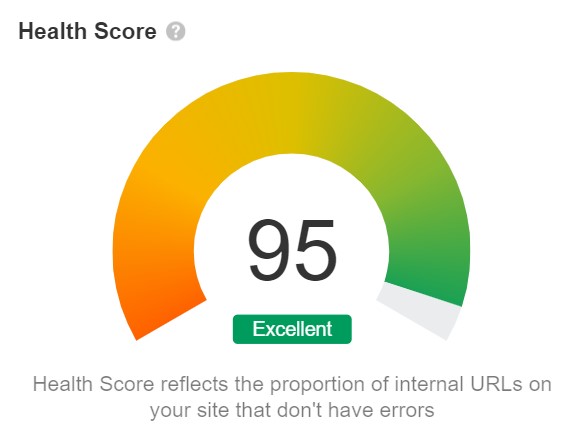 What Is an SEO Score & How Do You Check Yours (For Free) |