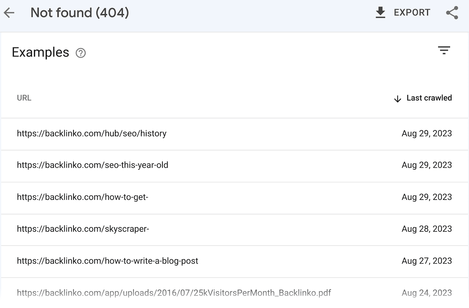 404 Indexing Errors SEO Automation: 17 Tasks Streamlined for Enhanced Efficiency |