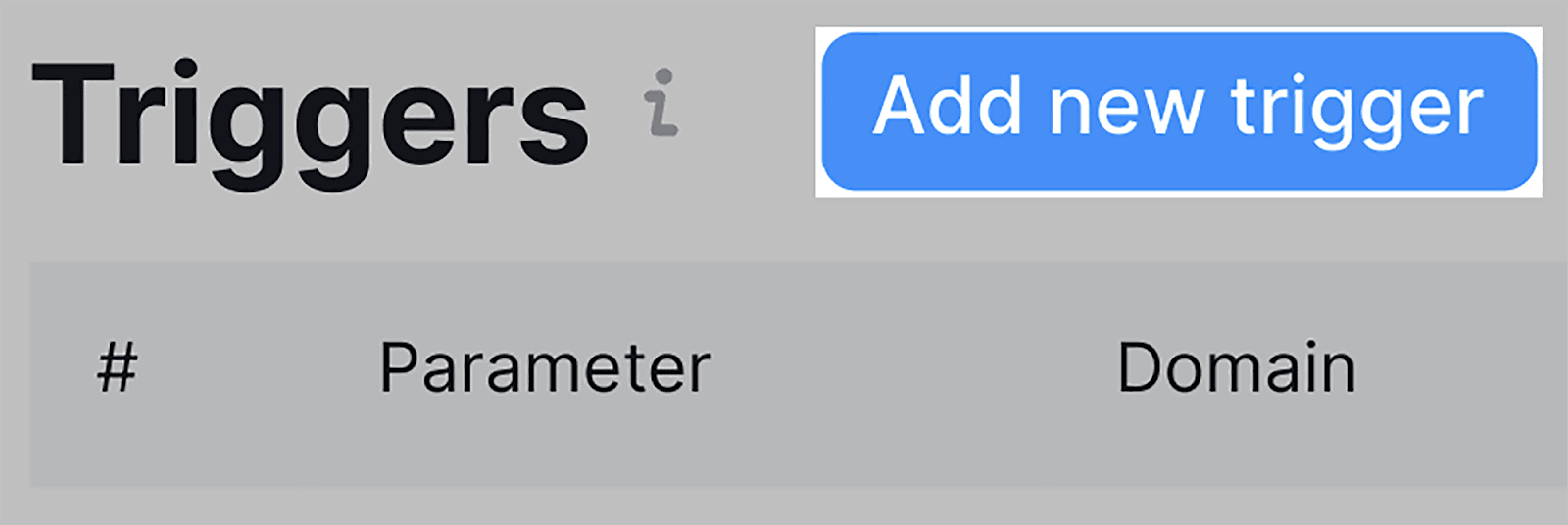 Add new trigger Add new trigger