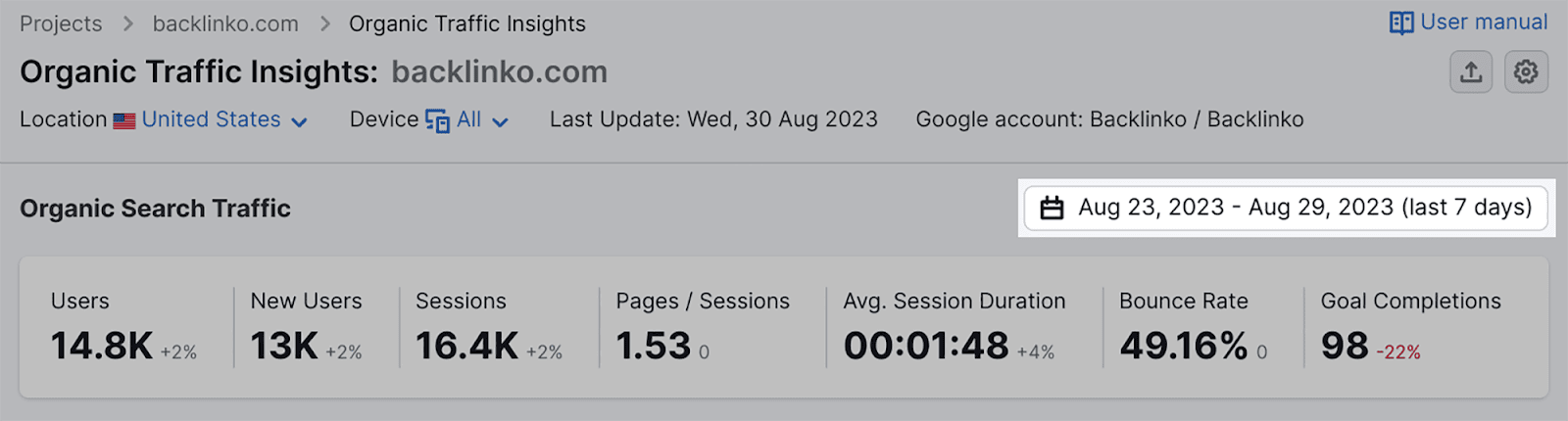 Adjust date range For better comparison, adjust the date range