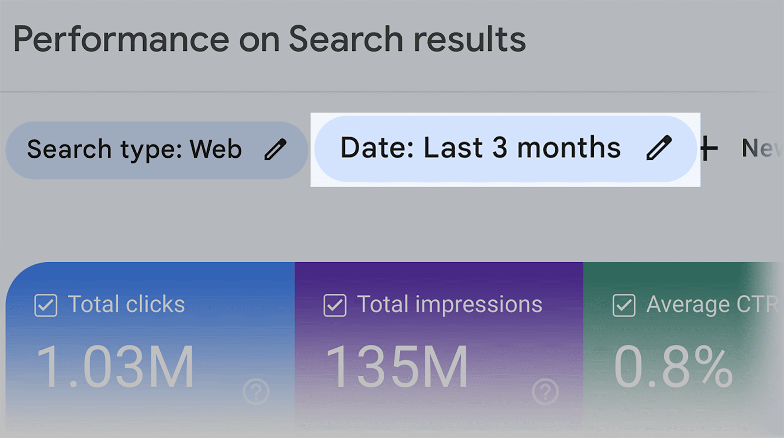 Alter GSC Metrics for clarity Change dates on GSC foe clarity