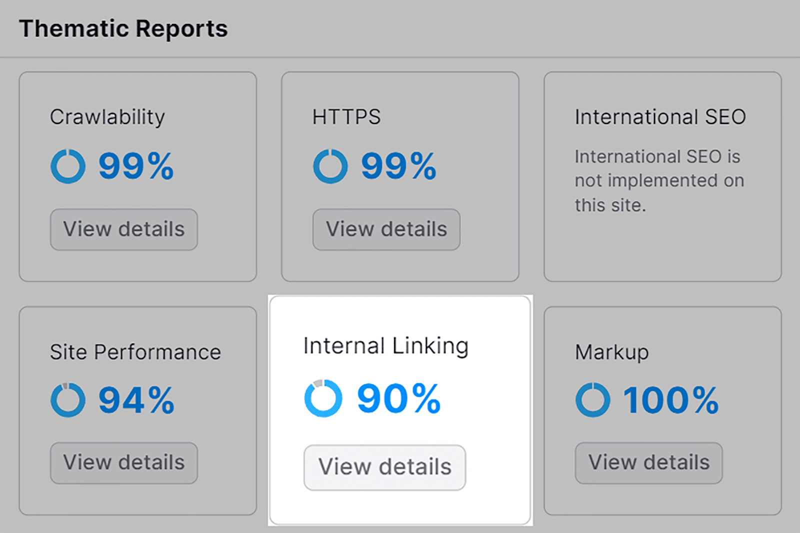 Choose ‘View Details’ under the Internal Links tab Choose view details under the internal linking tab