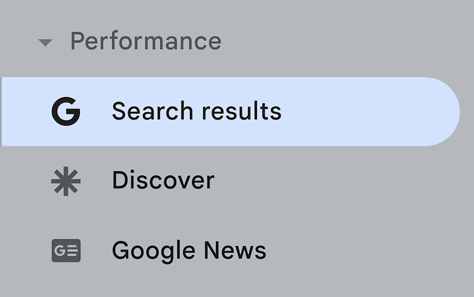 Click Search Results to see GSC Performance Metrics Performance Metrics on GSC