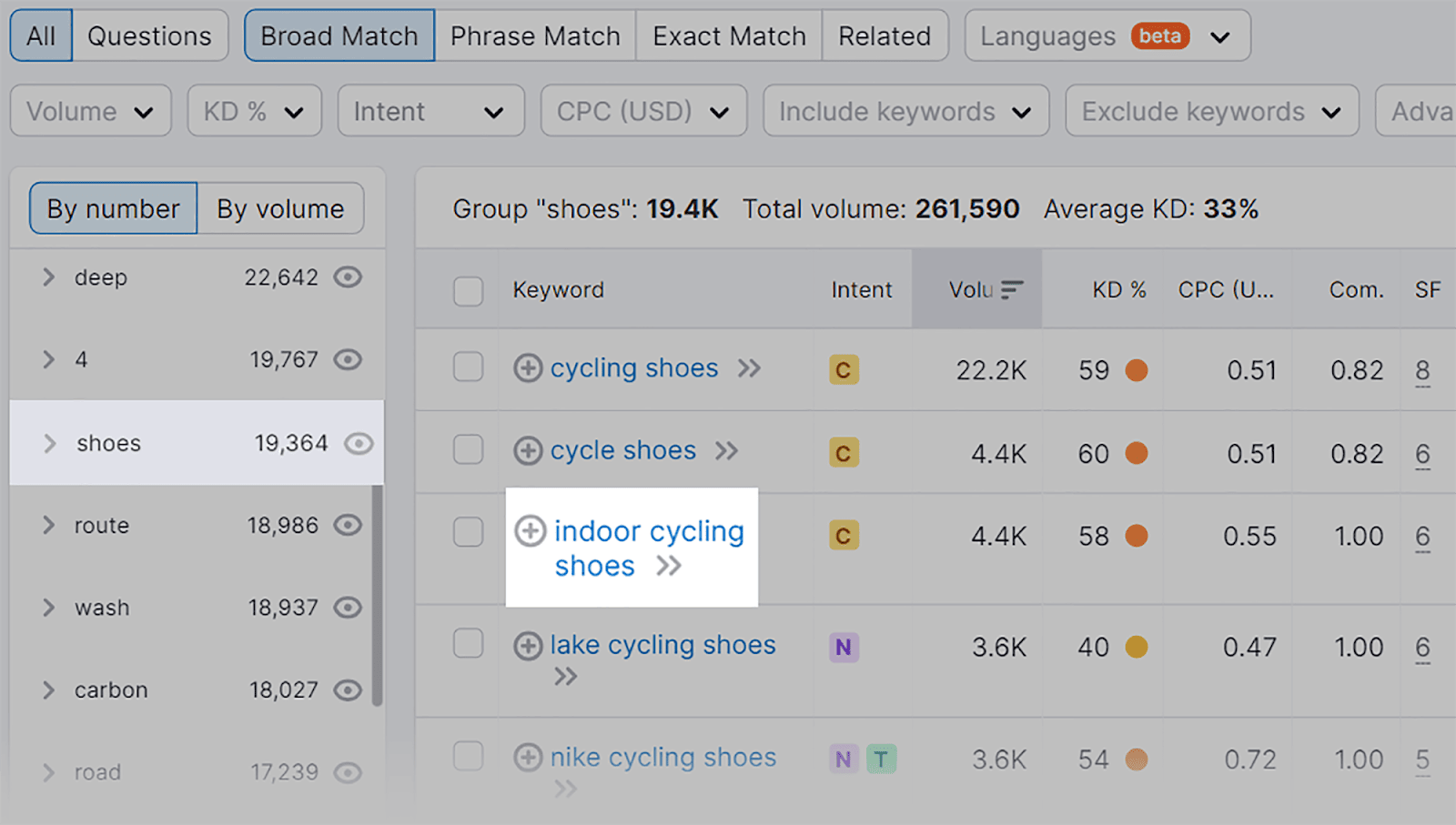 Clicking on subtopics yields more related keywords Clicking on subtopics yields more related keywords
