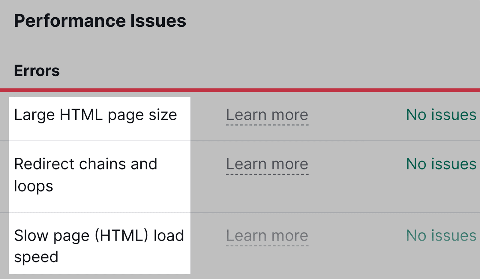 Common load speed issues SEO Automation: 17 Tasks Streamlined for Enhanced Efficiency |