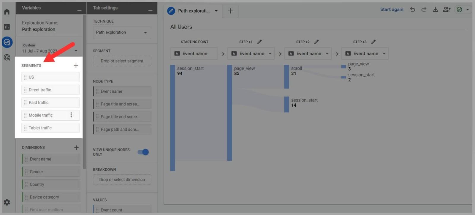 Customize your reports User Behavior and SEO: A Deep Dive |