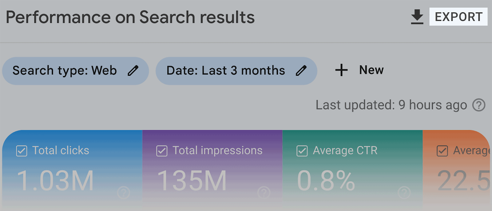 Exporting data from GSC To export data from GSC, click on Export button