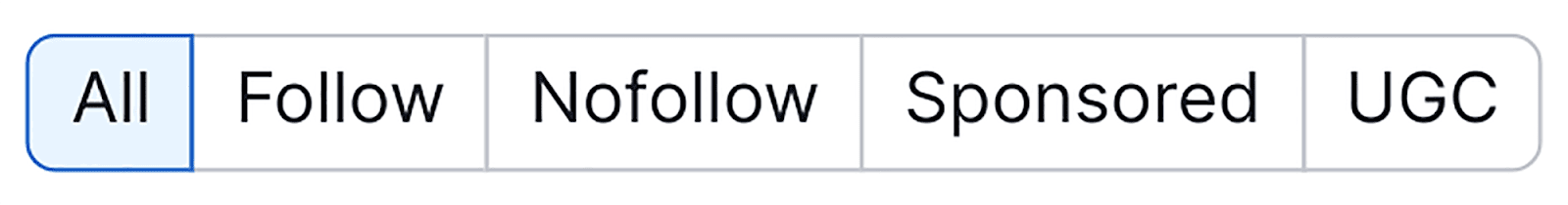 Filter your link traits Filter to review your link attributes