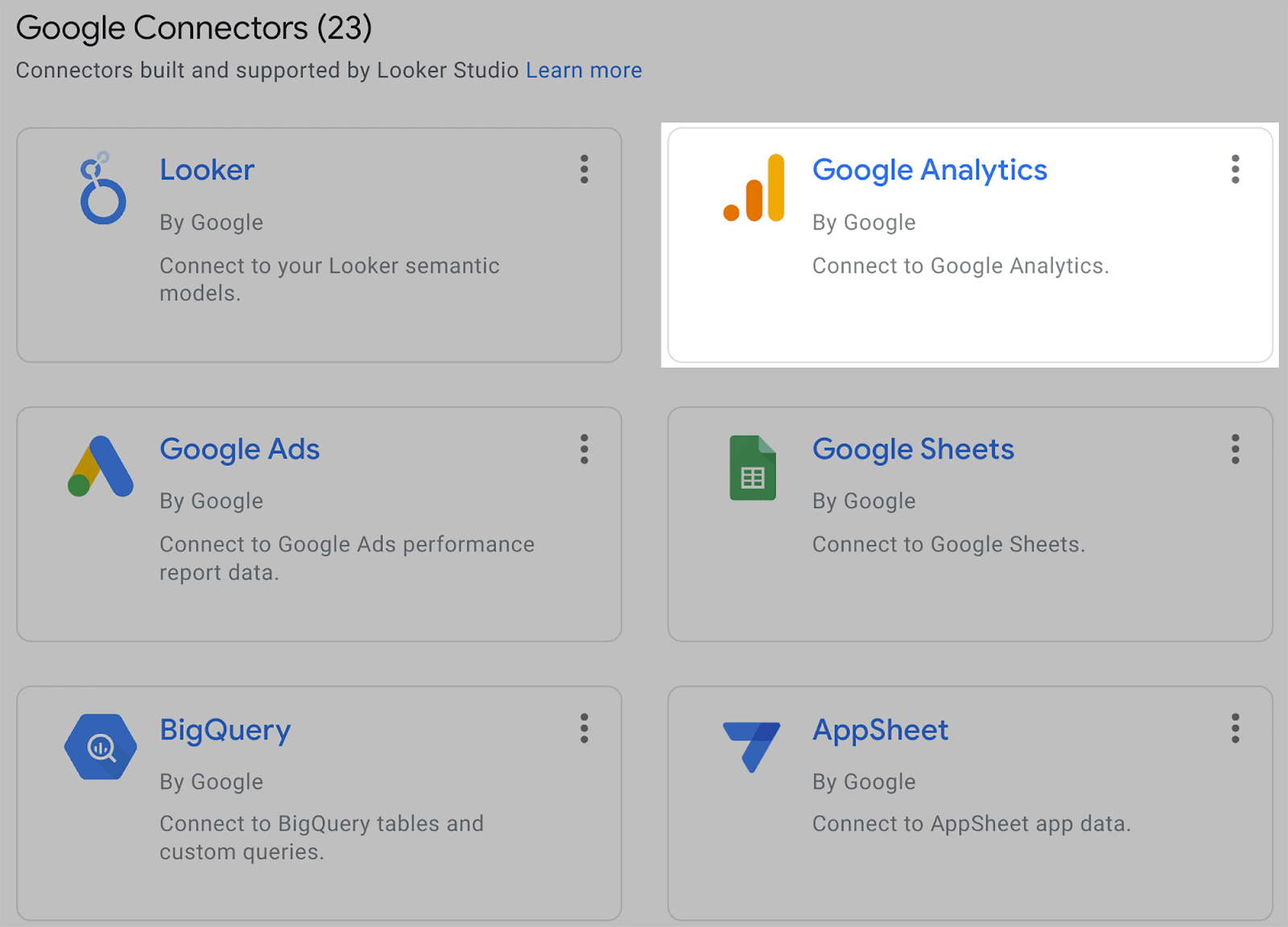Google Analytics example Using Google Analytics as a data source