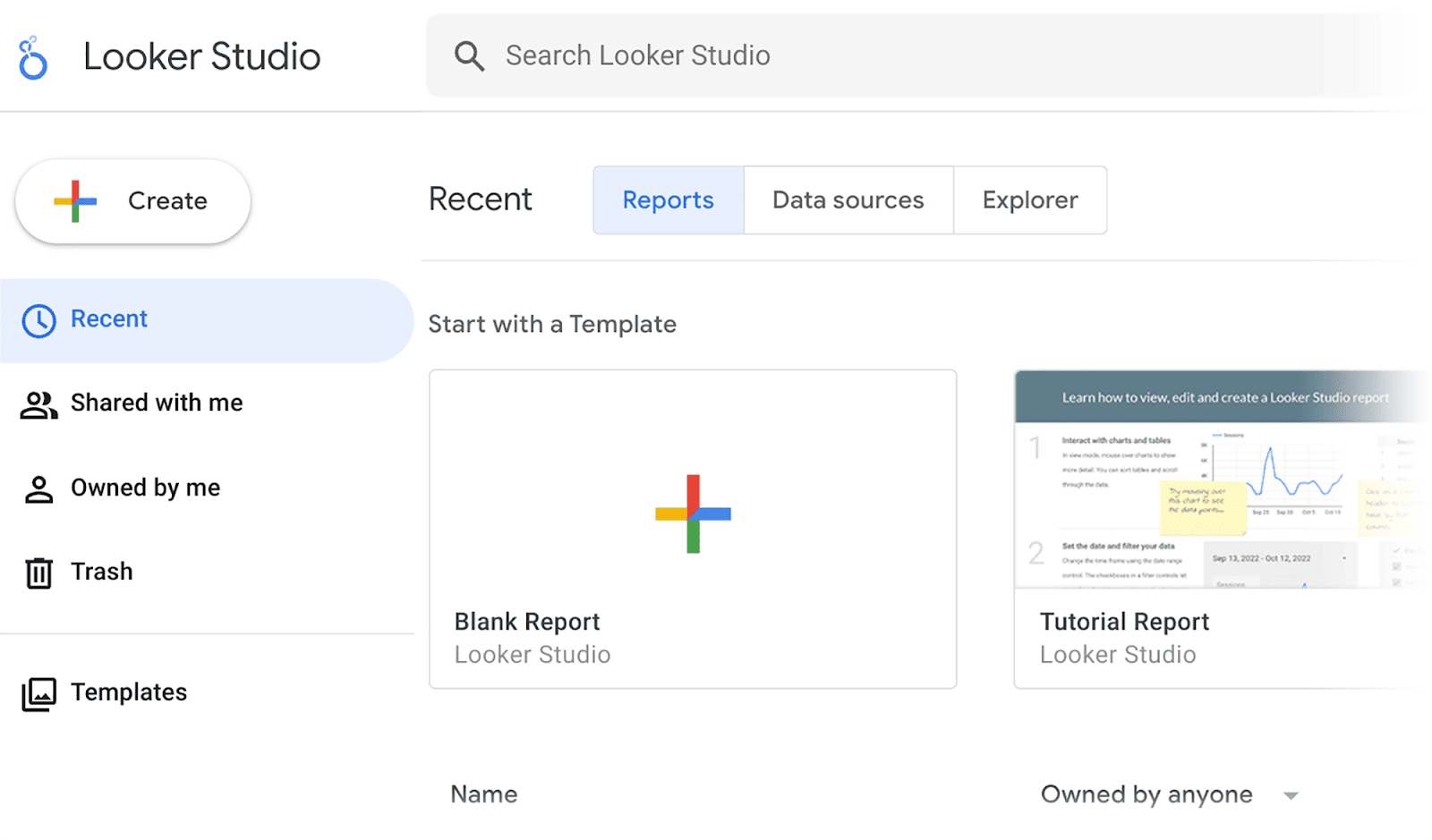 Google Analytics with Looker Studio SEO Automation: 17 Tasks Streamlined for Enhanced Efficiency |