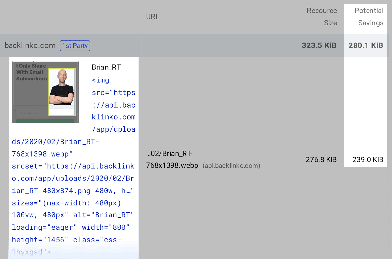 Images that need resizing Images that need resizing
