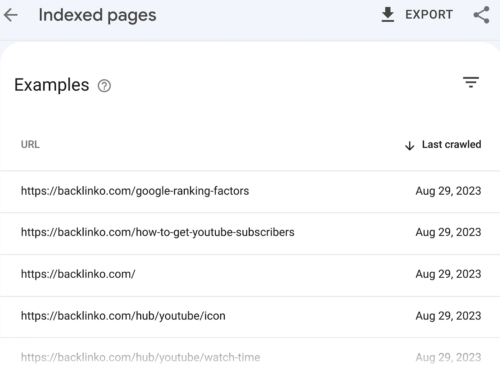 Indexed Pages showing last crawled Indexed Pages showing last crawled on GSC