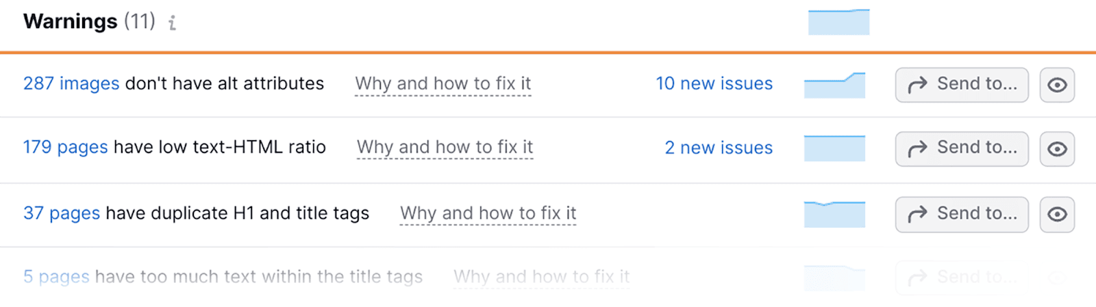 List of issues to fix SEO Automation: 17 Tasks Streamlined for Enhanced Efficiency |