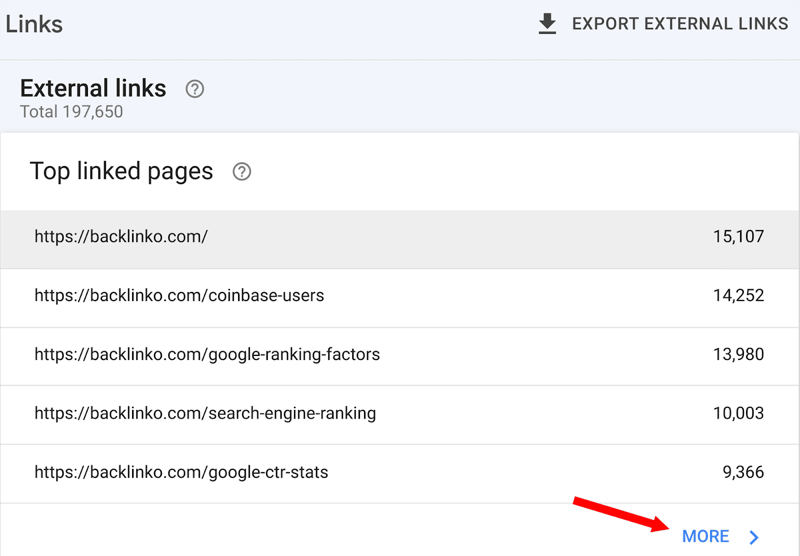 On External Links tab, select More External links section - More