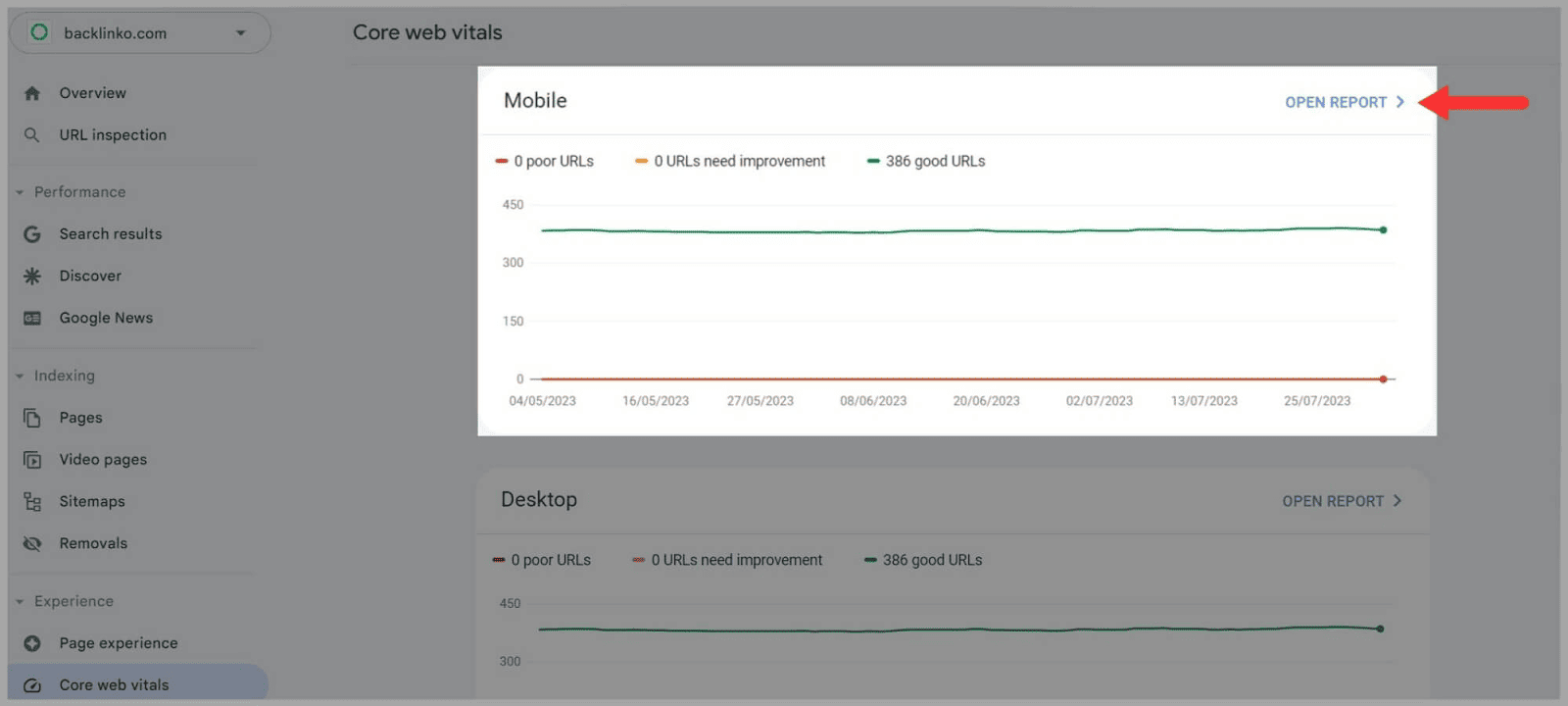 Open Report User Behavior and SEO: A Deep Dive |
