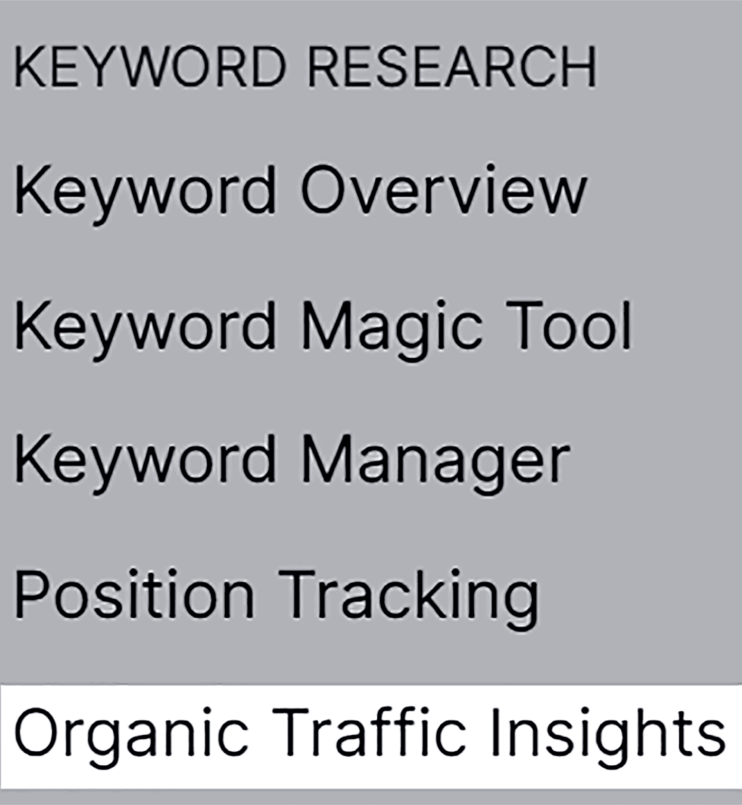 Organic Traffic Insights on SEMrush SEMrush Organic Traffic Insights