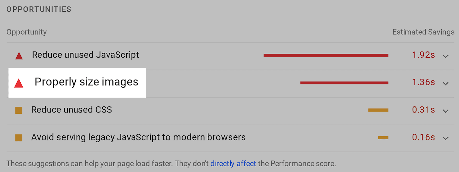 Properly size images Select Properly size images