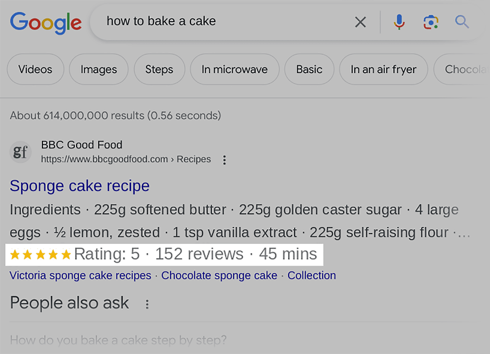 Rich snippets from schema markup Rich snippets from schema markup