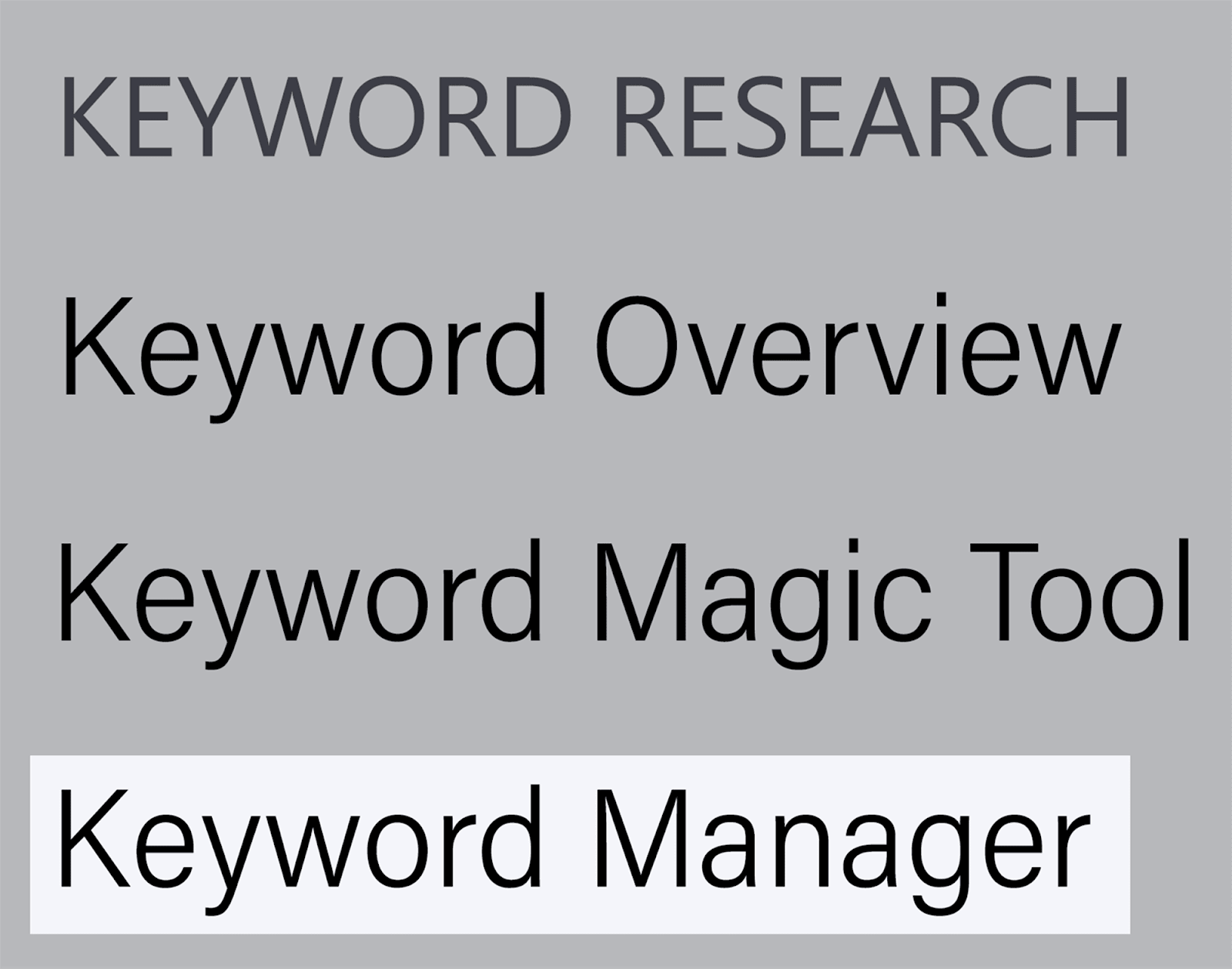 SEMrush Keyword Manager SEO Automation: 17 Tasks Streamlined for Enhanced Efficiency |