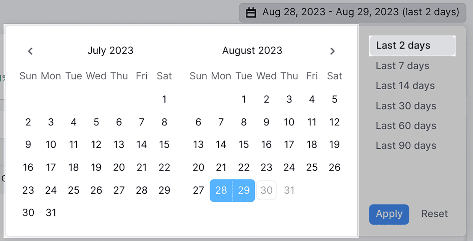 Sample Metrics over the last two days Sample date range for two days