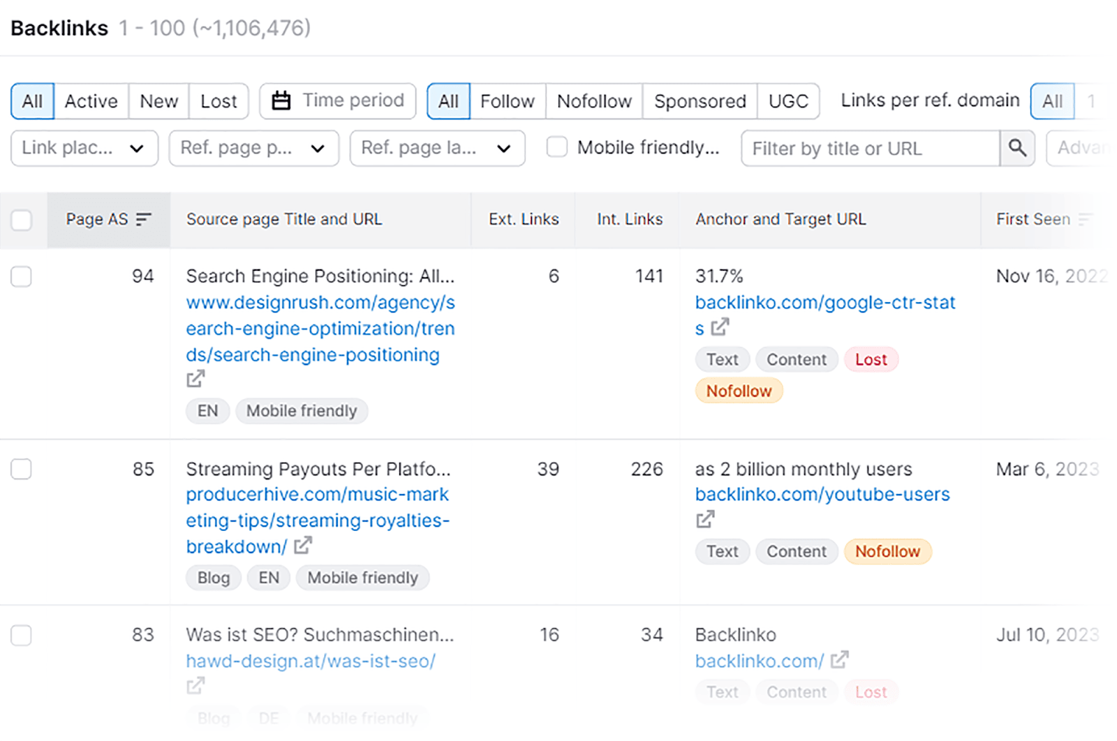 See all your backlinks SEO Automation: 17 Tasks Streamlined for Enhanced Efficiency |