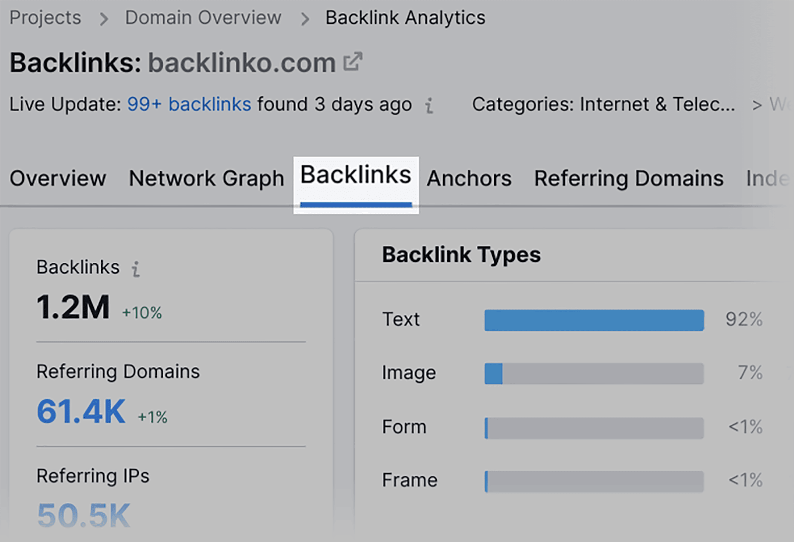 Select ‘Backlinks’ tab Choose backlinks tab