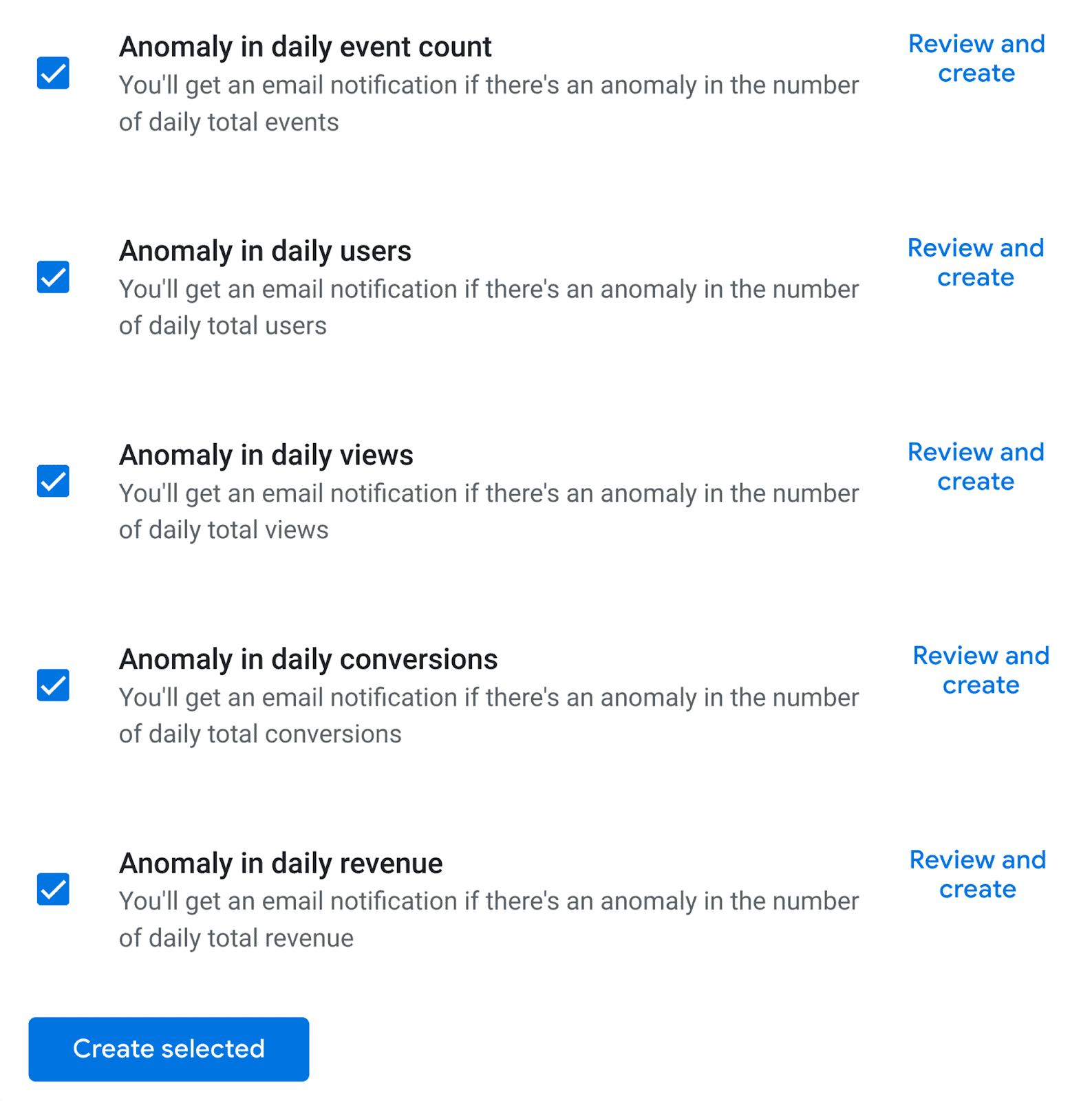 Select notifications SEO Automation: 17 Tasks Streamlined for Enhanced Efficiency |