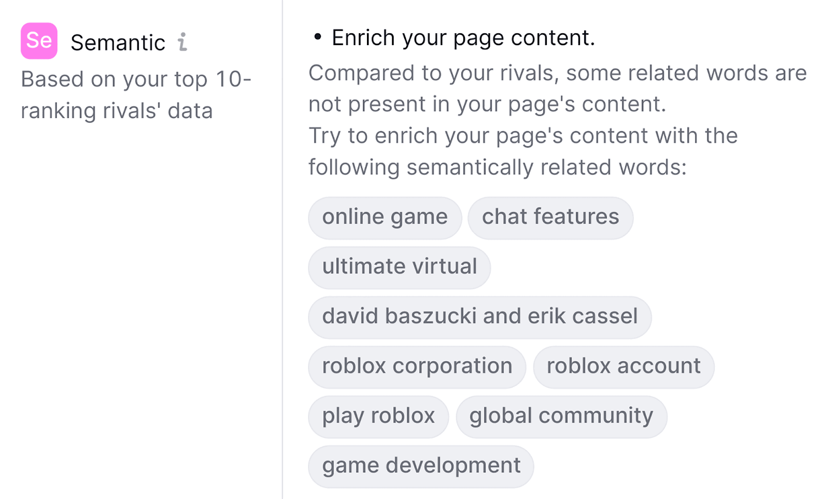 Semantic keywords competitors use SEO Automation: 17 Tasks Streamlined for Enhanced Efficiency |