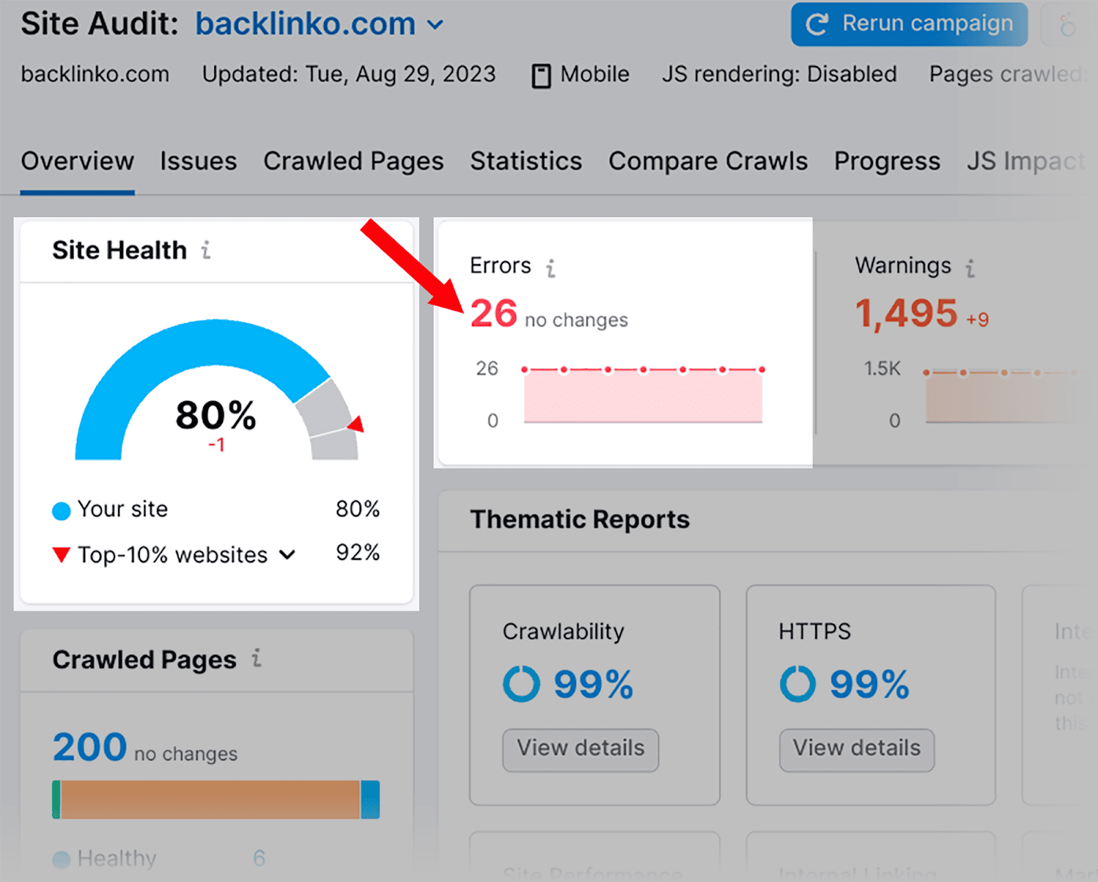 Site audit overview dashboard SEMrush site audit dashboard