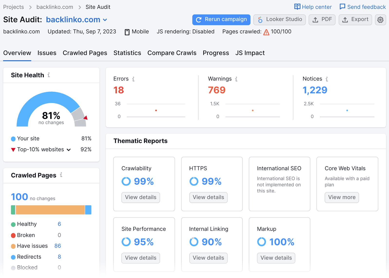 Site audit overview page How to Track Your Google Keyword Rankings |