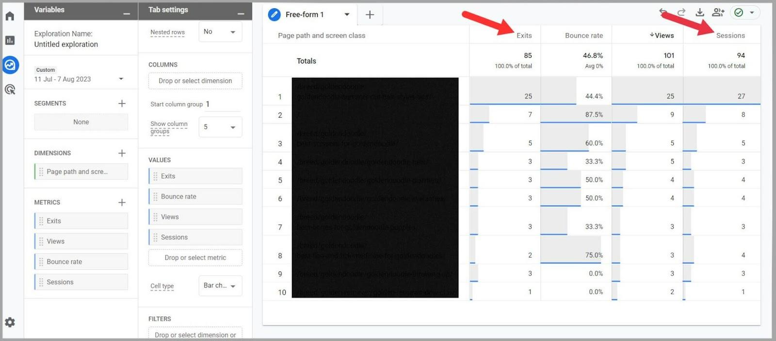 URL data metrics See all the URL data metrics