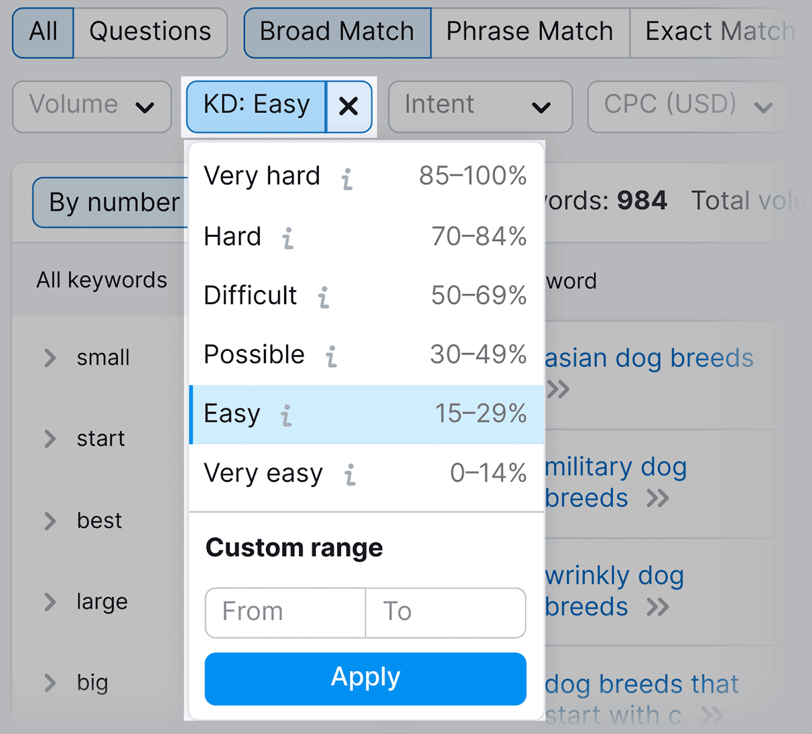 Using KD to filter easy to rank keywords Using keyword difficulty to filter easy to rank keywords
