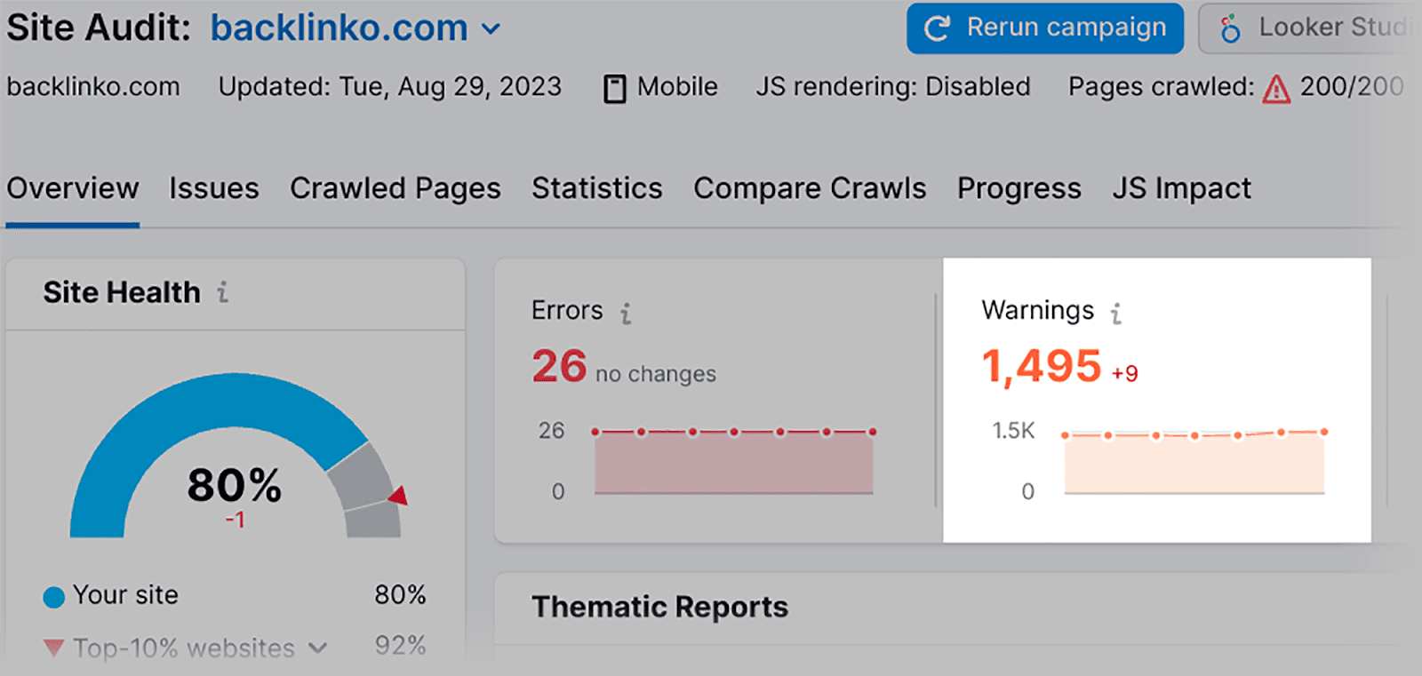 Warnings tab on Semrush Audit tool Warnings tab on SEMrush Audit tool