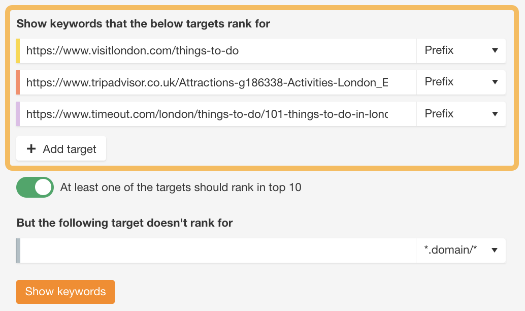 Ahrefs' Content Gap tool