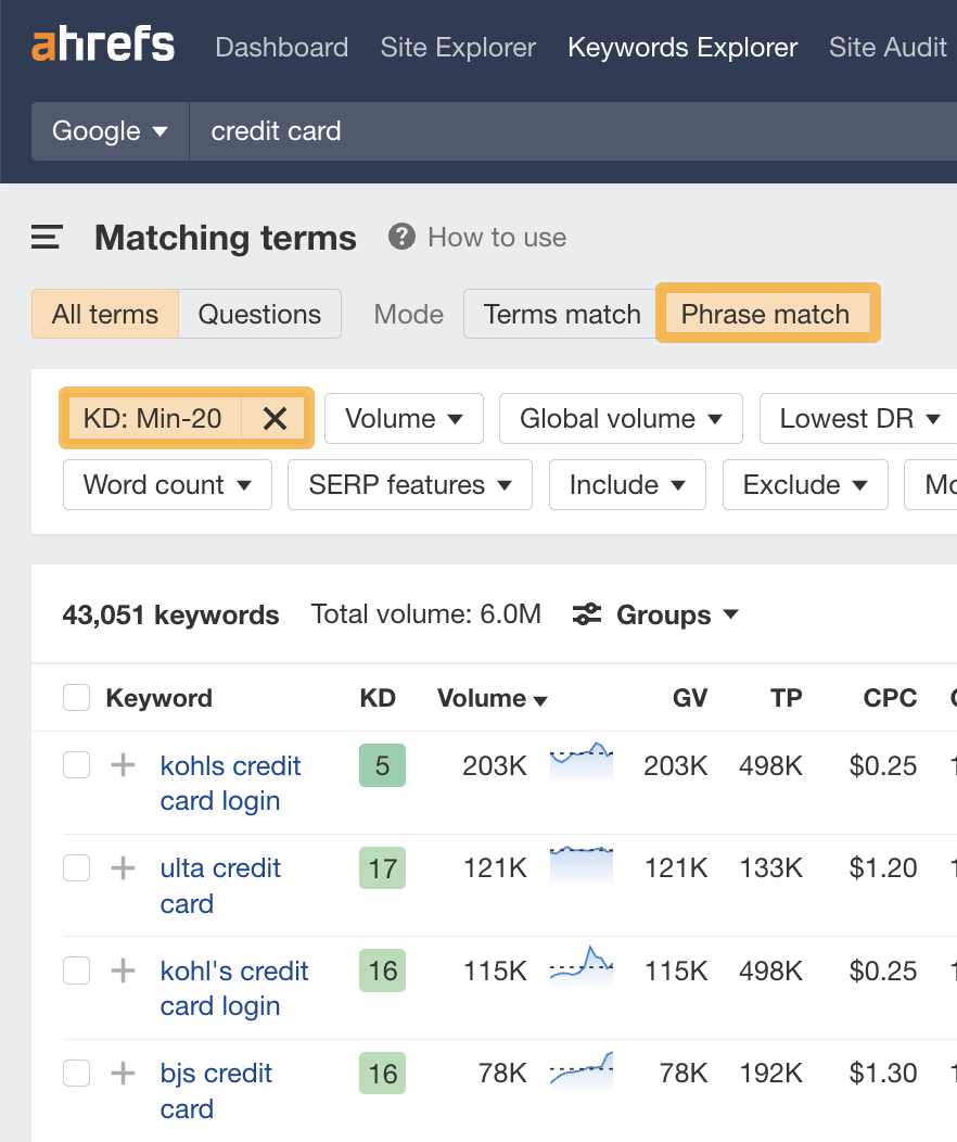 Matching terms report results with filters applied, via Ahrefs' Keywords Explorer
