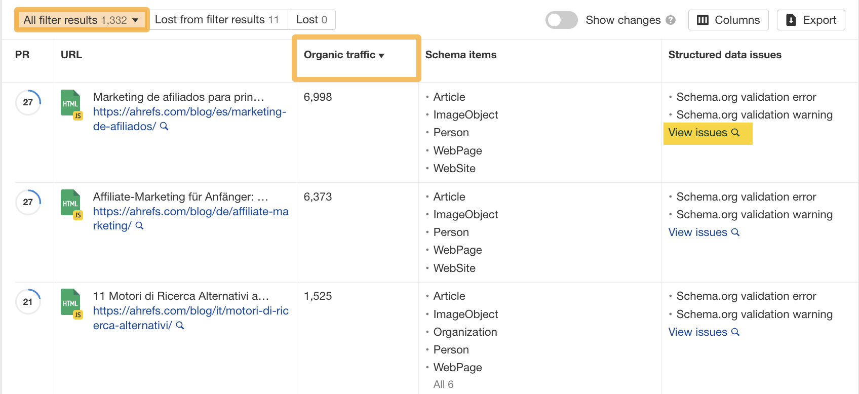 Schema Markup: What It Is & How to Implement It | Structured data issues report, via Ahrefs' Site Audit