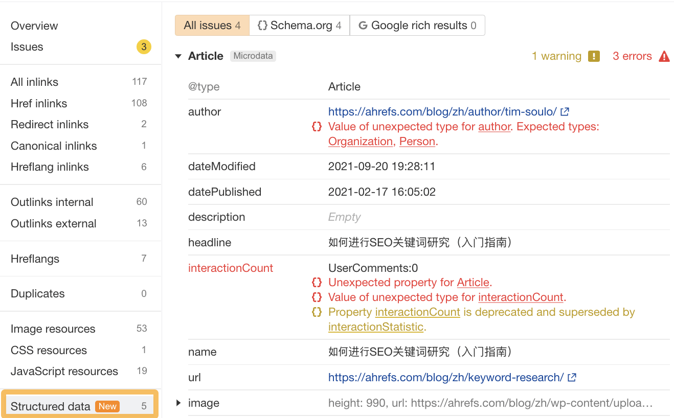 Schema Markup: What It Is & How to Implement It | Structured data report, via Ahrefs' Site Audit
