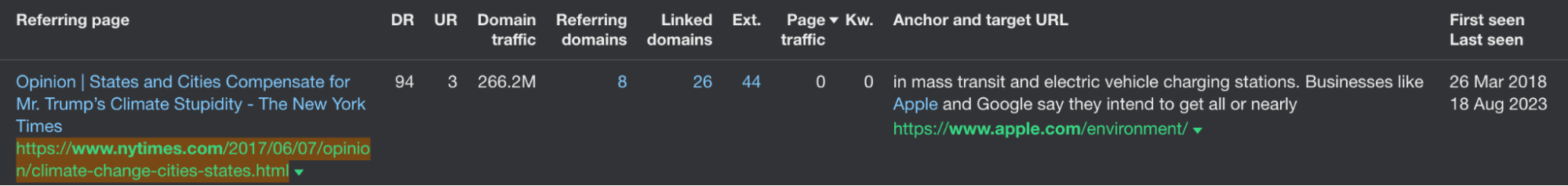 Backlink from NY Times to Apple's Environment page, via Ahrefs' Site Explorer
