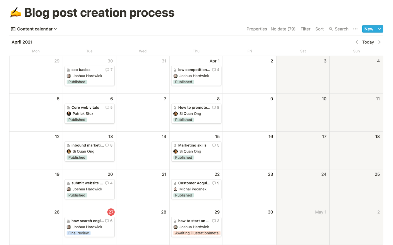 Our content calendar